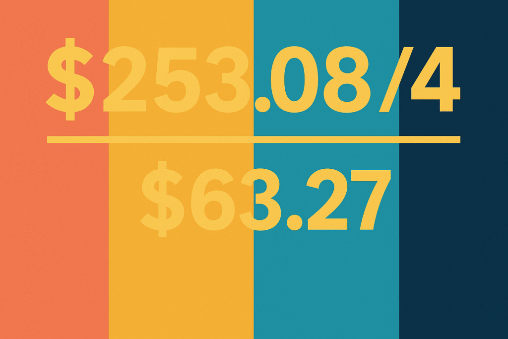 "$253.08/4